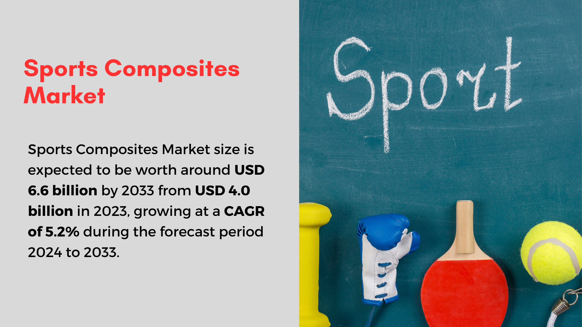 Sports Composites Market