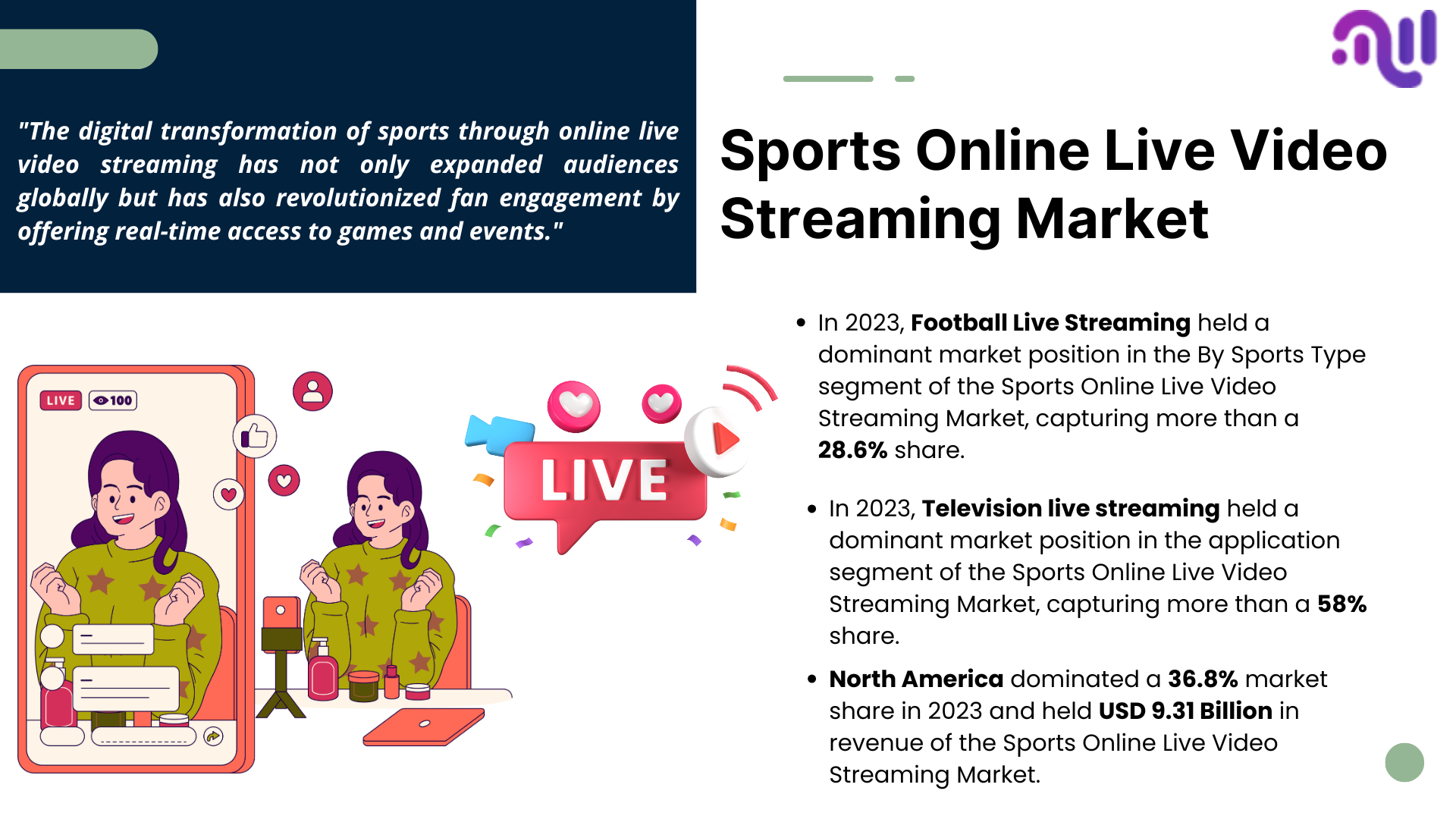 Sports Online Live Video Streaming